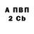 Кетамин VHQ Nicholas Bryson